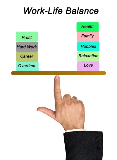 Anyone interested in agile